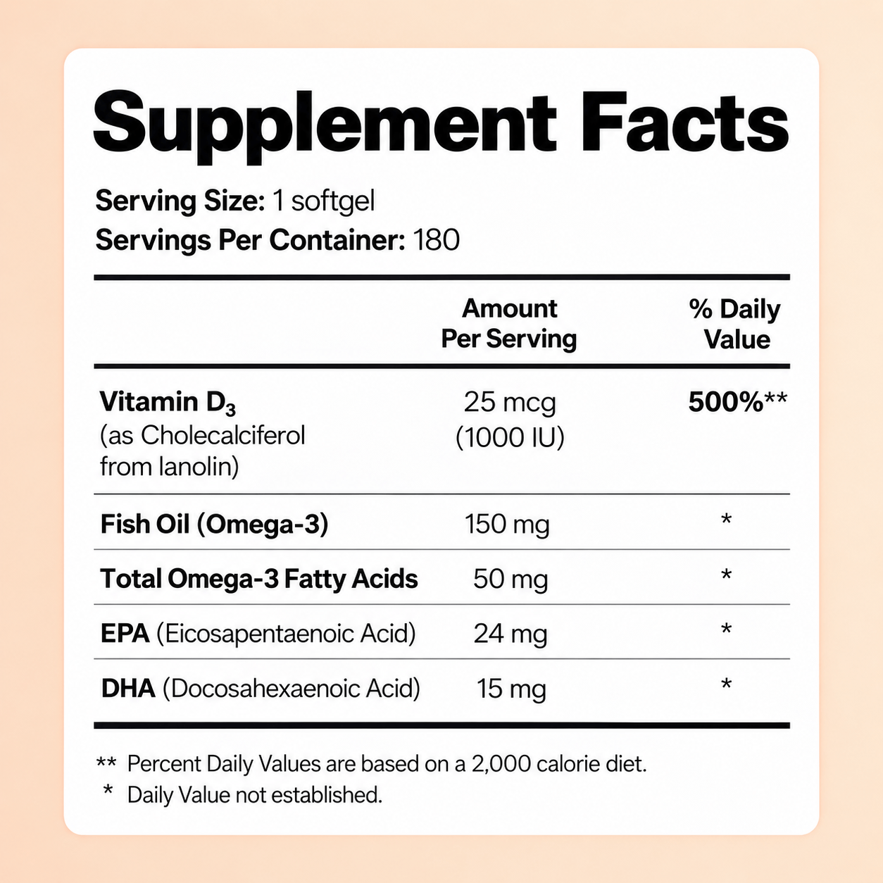 Lysi vitamins Вітамін D3 Lysi 1000 МО (25 мкг) з Омега-3, 180 капсул - Зображення 7